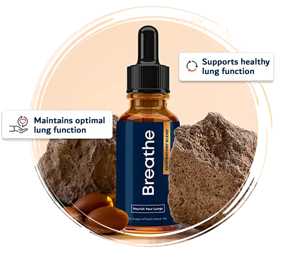 Breathe respiratory blend bottle with feature callouts: supports healthy lung function and maintains optimal lung function